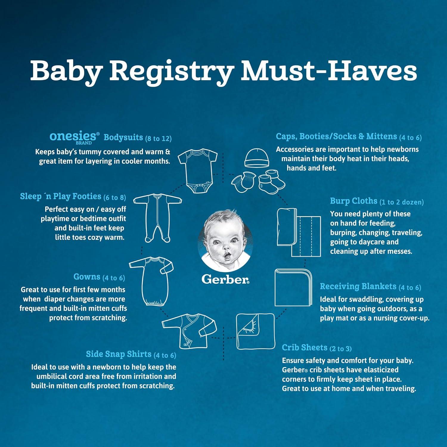 imageOnesies Brand babygirls 4pack Sleep N Play Footies Multi PackPink Sweet Treats