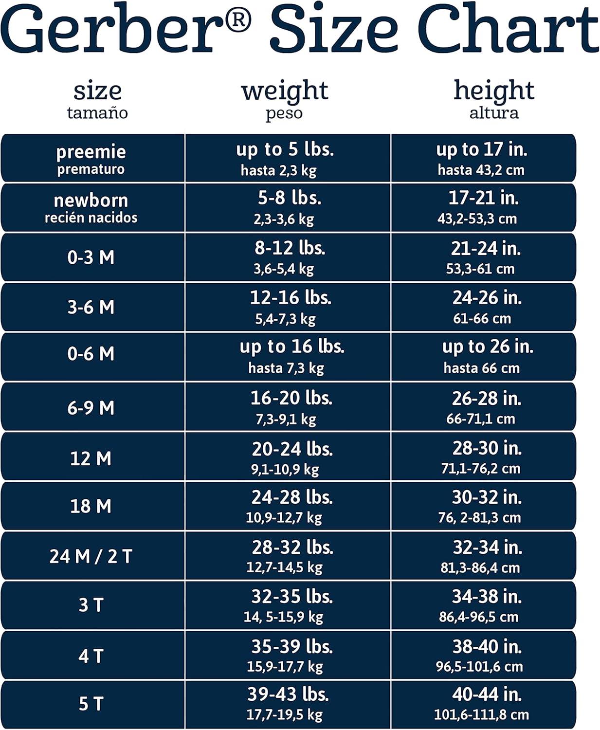 imageOnesies Brand babygirls 4pack Sleep N Play Footies Multi PackPink Unicorns