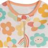 imageOnesies babygirls Brand 2pack Footed PajamasSunny Day