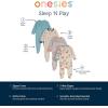 imageOnesies Brand Unisex Baby 4Pack Sleep N Play Footies Multi PackHello Friends